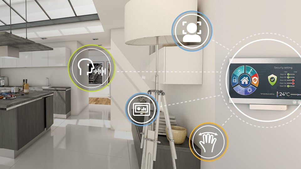 Imagine the Product Design Possibilities with Customizable Smart Human Machine Interfaces image