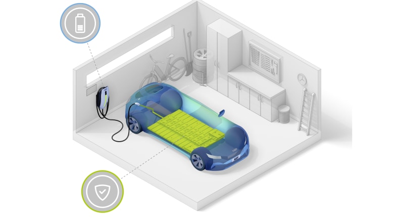 Battery management systems